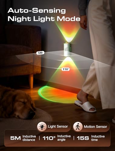 Smart Motion Sensor Stair Lamp