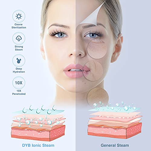 DYB Portable Facial Steamer, Nano Ionic Face Steamer with 360°Rotatable Sprayer,Mini Facial Steamer for Salon and Spa,1 Piece Headband and 4 Pieces Steel Skin Kits. - Image 3