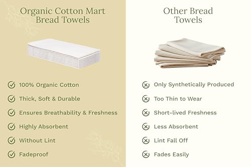 Image of Organic Cotton Flour Sack Kitchen Towels - 10 Pack, Off-White Organic Cotton Tea Towels - Extra Large Flour Sack Cotton Dish Towels- Lint-Free Unbleached Kitchen Towels - 27 inchx27 inch (Off-White - 10 Pack)