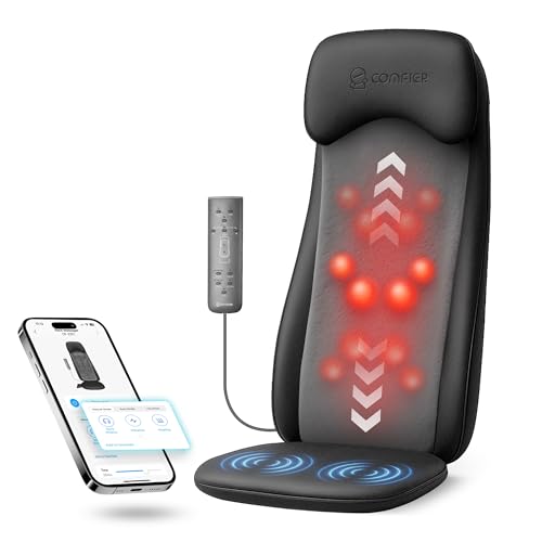 COMFIER Shiatsu Massage Cushion with Heat,2D/3D Shiatu Back Massager with App Control,Deep Tissue Kneading Massage Chair Pad with Vibration,Back Massager for Chair,Gifts for Dad,Mom