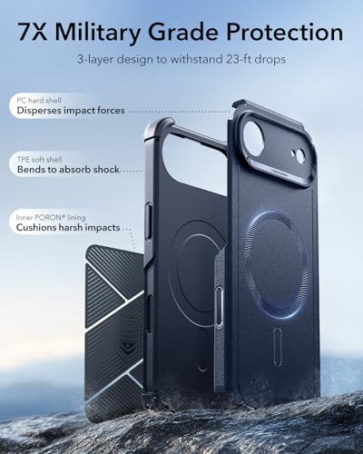 Image of ESR for iPhone Air Case, 23ft Military-Grade Drop Protection, Shock-Absorbing Rugged iPhone 17 Air Cover, MagSafe Accessories Compatible, Cyber Series, Navy Blue