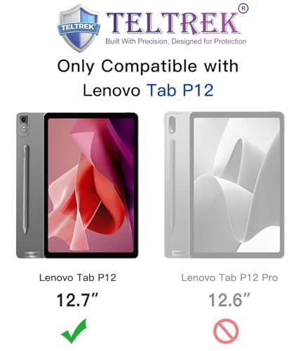 Image of Screen Guard Designed For Lenovo Tab P12 2023 12.7 Inch Nano Fiber PET Tempered Glass Screen Protector - Ultra Clear, Bendable, Flexible, HammerProof & Shatterproof