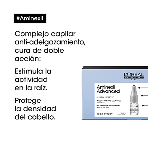 Cuidado Para El Cabello, Drugstore Imagen adicional