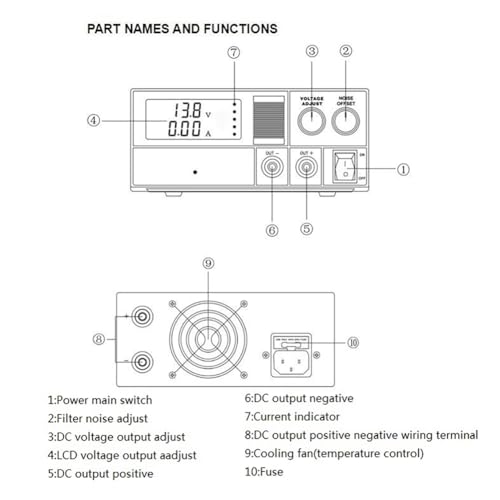 Alimentation QJE PS30SWIV 13.8V 30A alimentation DC réglable - 4