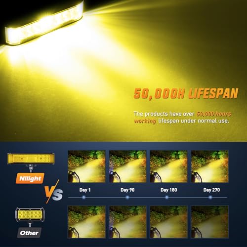 Image of Nilight Side Shooter LED Pods Yellow 2Pcs 6.5 Inch 60W Flood Spot Beam Offroad Driving Fog Work Light Bar for Tractor Boat SUV ATV UTV 4WD Car Truck Motorcycle Dirt Bike Golf Cart 12V 24V