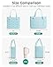 BAGSMART Beach Bag for Women, Water-resistant Rubber Tote Bag, Sandproof Vacation Essentials for Summer Swim Cruise Pool, Coral, Medium