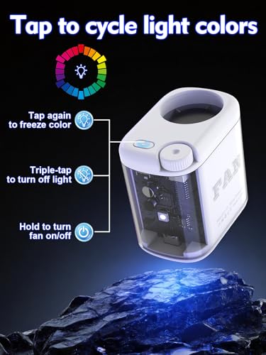 Image of Transparent Mecha-style Wearable Waist Fan: USB-C Rechargeable 0-100 Wind Control, RGB Lighting, Detachable Belt Clip, 360 Rotation, for Shirt, Belt, Umbrella Handle, Handheld Use, 3-12 Hours