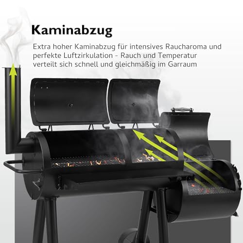 tepro Indianapolis 1146 Massiv Smoker – XXL‑Holzkohlegrill & Smoker mit ca. 97,5×44cm Hauptrost + ca. 48×43cm Seitenkammer, Thermometer, Ablagetisch & Rädern 6