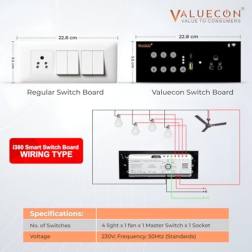 Image of i380 6 modular Smart Wifi Switch Board with 4 Switch,1 Fan,1 Socket, C & A type USB charging ports| App Control, Voice-controlled by Alexa, G. Home, G. Assistant-Black