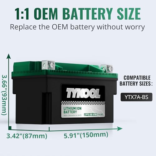 Image of TYKOOL LFP7A-BS-STD Lithium Battery, Replaces YTX7A-BS, 180CCA 3Ah Fits for Motorcycle ATV Scooter, Compatible with Kymco Agility 125 SYM Fiddle II GY6 150cc Moped, Smart Digital Readout, [+ -]