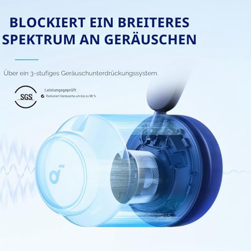 soundcore by Anker Space Q45 Bluetooth Kopfhörer, 50h Wiedergabe