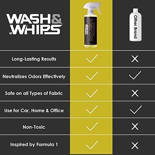 Wash&Whips Musk Odor Eliminator Unscented – Neutralizes Stubborn Smells From Car Interior Accessories, Leather, Carpet, Upholstery & Pet Odors - Use At Home And Office, 16 Fl Oz #TOP6