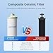 Purewell K Series 4-Stage 7-In Ceramic Water Filter Replacement, Certified to Remove 99% PFAS & Chlorine, Lead, Compatible with Berkey, ProOne & Doulton Gravity Water Filter System (2-Pack)