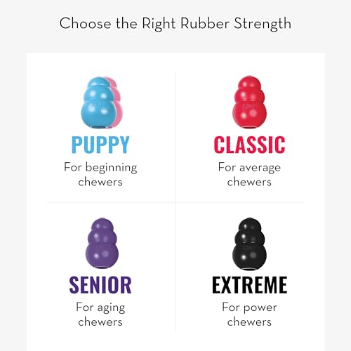 Image of KONG Classic Stuffable Dog Toy - Fetch & Chew Toy for Dogs - Treat-Filling Capabilities & Erratic Bounce for Extended Play Time - Durable Natural Rubber Material - for Extra Small Dogs (Pack of 2)