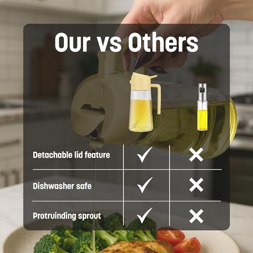 KEPLIN - 2 in 1 Oil Sprayer 470ml - Dual Function Spray & Pour Olive Oil Dispenser - BPA-Free PP & Glass - Refillable, Dishwasher Safe & Eco-Friendly - 18.4x8x9.9cm (Yellow) - Image 6