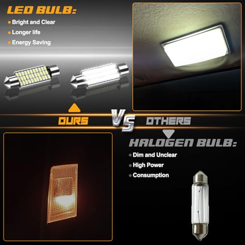 Luz de cúpula para cabina con cubierta y LED para camioneta miniatura 4