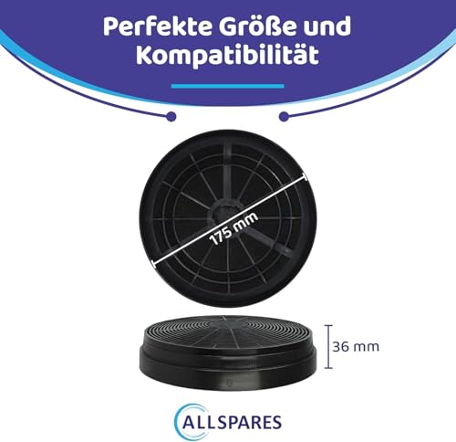 AllSpares Aktivkohlefilter (2 St.) für Dunstabzugshauben geeignet für Klarstein 10030983 | Bomann KF561 | PKM CF110 | Respekta MIZ0023 | Ø175mm