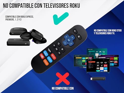 Streaming, Home Entertainment Imagen adicional