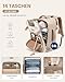 LOVEVOOK Ryanair Handgepäck 40x30x20, 24L Reiserucksack Damen, Handgepäck Rucksack Ryanair, Rucksack Damen, Reiserucksack Cabin Bag, Eurowings, Wizz Air, Urlaub Must Haves - Khaki Beige