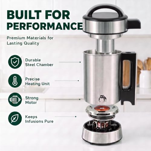 EdiWhip 2-in-1 Butter Infuser