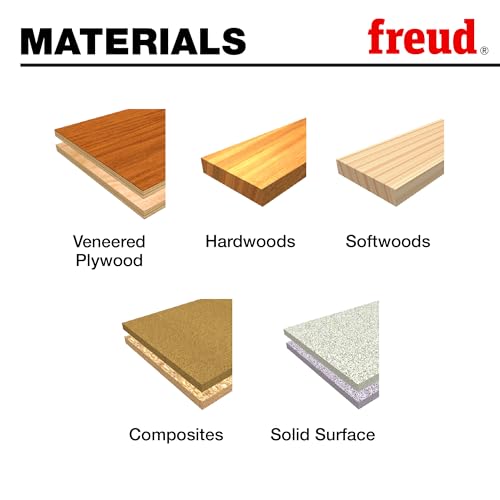 Freud PB-0025: Precision Shear™ Serrated Edge Forstner Drill Bit 3-1/2-inch - Thumbnail 2