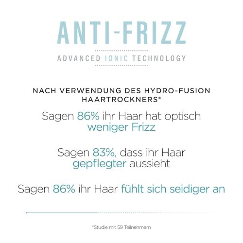 BaByliss Hydro‑Fusion Haartrockner mit Diffusor – Professioneller 2100‑W‑Ionen‑Föhn für frizzfreies Styling, Plasma‑Technologie für Glanz… – Ansicht 6
