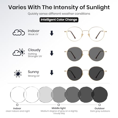 Image of Cyxus Blue Light Blocking Glasses Round Metal Frame Computer Glasses | Blue light blocking glasses featuring round metal frame, comfortable fit and versatile use for work, study and entertainment