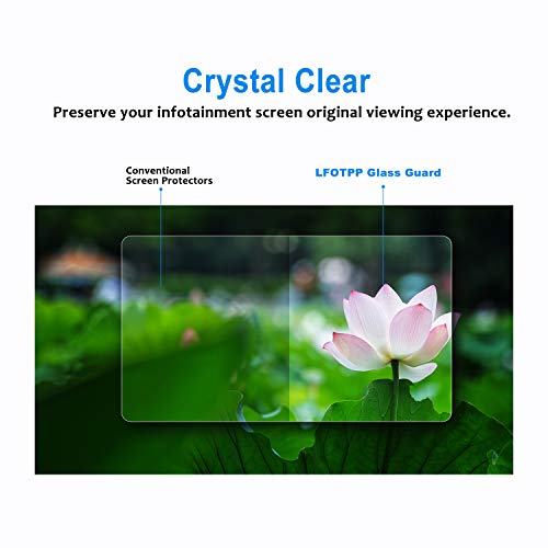2PCS LFOTPP Rear Seat TV Glass Screen Protector for 2018 2019 S-Class W222 10.2-Inch, Back Seat Entertainment/Headrest TV Screen Protector
