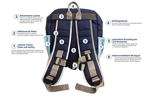 Mein Zwergenland Set van 4 kleuterschoolrugzak met lunchbox en gymtas Happy Knirps Next met naam blauw, Brandweer, SET 4… - Afbeelding 3