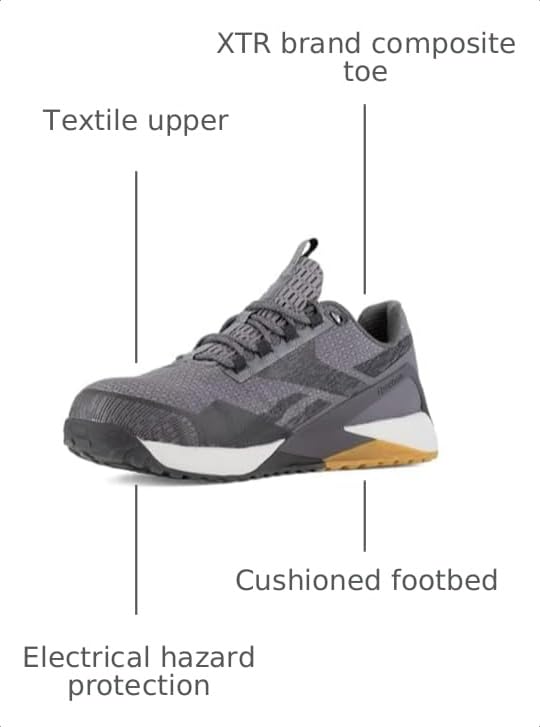 Image of Reebok Men's Nano X1 Adventure Ct Work Shoes
