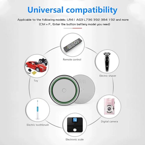 Image of Imaginea CR2450 Coin Battery 3V Lithium Button Cell Compatible with Renata 2450N for Watches, Small Electronic Gadgets, Calculators, Remote Controls, and More (Silver, Pack of 2)