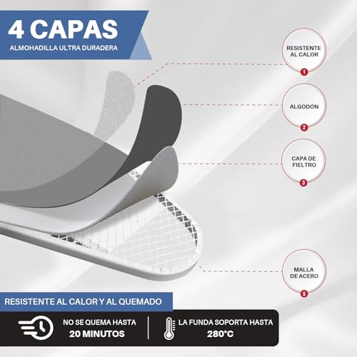 Lista de Burro de planchar los 10 mejores. 18 Imagen adicional
