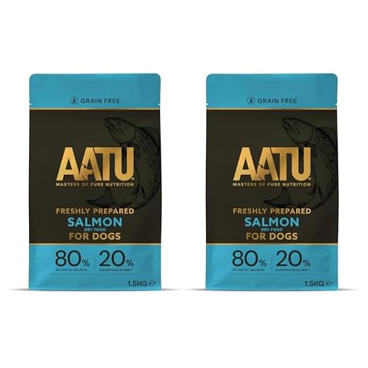 AATU 80/20 Complete Dry Dog Food