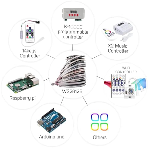 Image of WS2812B RGB Pixel Strip 5M, 300 Individually Addressable LEDs, 5V Digital Programmable LED Strip for DIY Electronics, STEM, Robotics, IoT & Maker Projects(5 Meter, 60 LED /Meter)