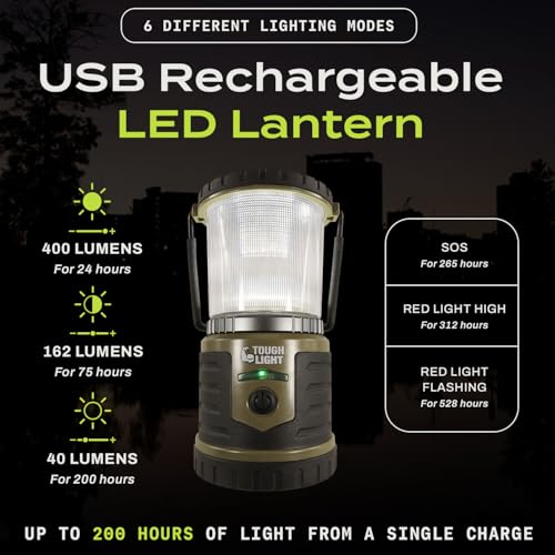 Tough Light USB Rechargeable Camping Lantern, 400 Lumens LED Lantern, Hanging Tent Lamp, 6000mAh Power Bank, 200 Hour, 6 Modes, for Outdoors & Emergency - Thumbnail 2