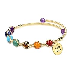 Cuff-Customization 1