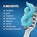 Crest Pro-Health Clean Mint Toothpaste (4.3oz) Twin Pack