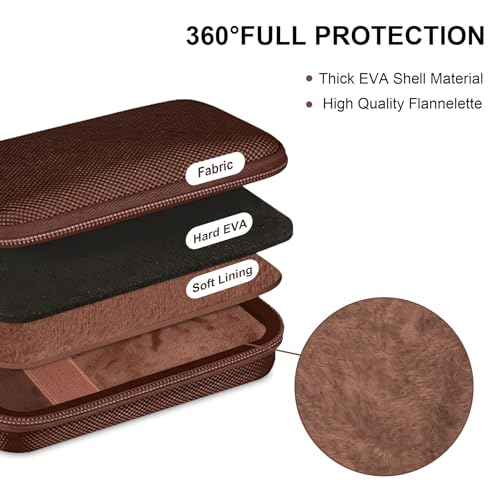 Funda Protectora para Cámara Sony ZV-1F / ZV-1 / ZV-1 II miniatura 4