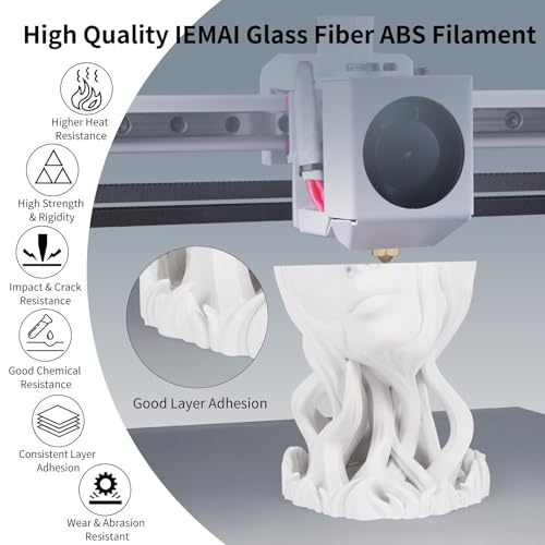 Image of IEMAI Glass Fiber ABS Filament 1.75mm Matte White 1kg, ABS-GF 3D Printer Filament with High Stiffness, Heat & Chemical Resistant, Dimensional Stability & Low Warpage