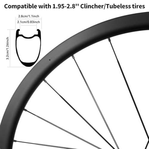 27.5