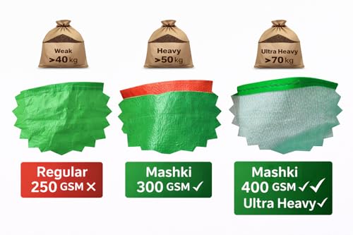 Image of MASHKI 18x24 Inch Extra Deep Grow Bag for Guava, Dwarf Mango & Fruit Plants | 300 GSM Heavy Duty HDPE | Long Life UV Stabilized Tree Planter for Terrace & Garden (2, 18x24 Inches, 300 GSM)