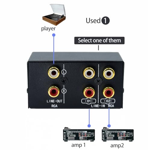 2 in 4 Out or 4 in 2 Out Audio Sound selector RCA Female Stereo Channel 2 Splitter switcher Box Switching No External Power No Noise