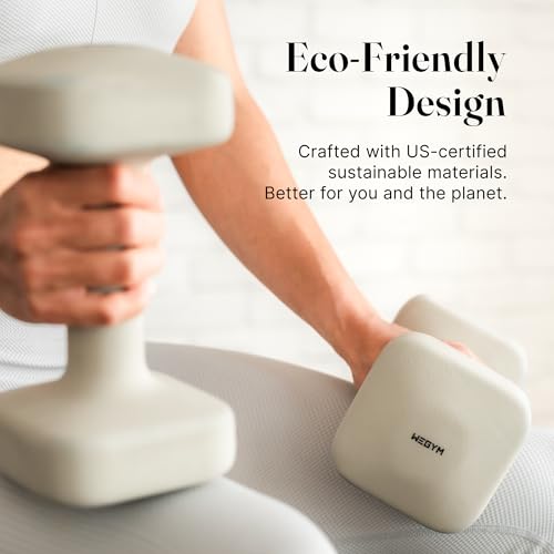 WeGym SafeGrip Square Dumbbells Review