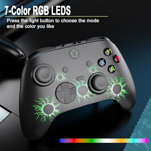 Contrôleur de commutateur LED RVB sans fil avec boutons programmables