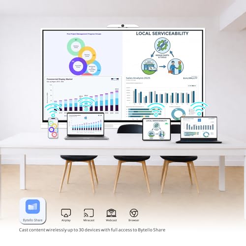 Image of GTek 98 inch Smart Board, 4K UHD Interactive Whiteboard, Touch Screen Digital Electronic Whiteboard with Android 13 (8+128GB) OS for Classroom, Office, Business and Home