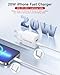 RAVIAD iPhone Ladekabel und Schnellladegerät [MFi-Zertifiziert] 20W iPhone Ladegerät, 2M USB C auf Lightning Kabel mit Netzteil Power Adapter Ladestecker für iPhone 14 Pro Max 13 Plus 12 11 SE X iPad