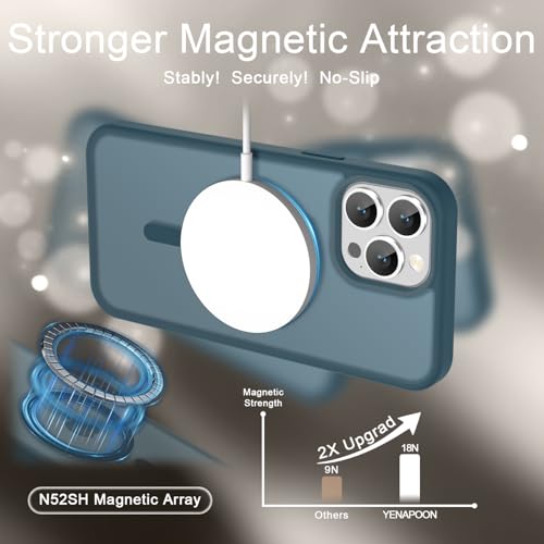 Image of YENAPOON for iPhone 13 Pro Max Case, Matte Magnetic Phone Cover [with 1 Screen Protector] [Support for MagSafe] [Shockproof Military Grade Protection] Translucent Frosted Back, Lavender Gray