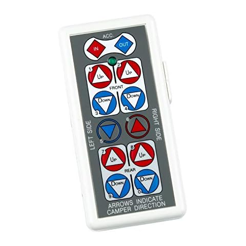 Happijac - 723915 HAPPIJAC Wireless Remote Controller - 25A and CCS Cover