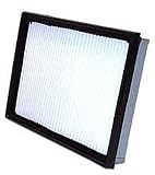 WIX 42086 Air Filter Panel