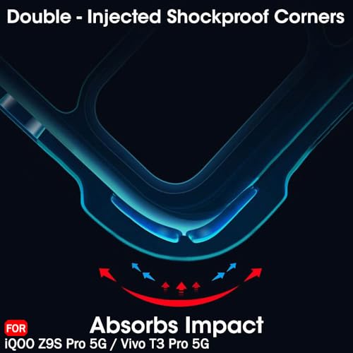 Image of TheGiftKart Crystal Clear Back Cover Case for iQOO Z9s Pro 5G / Vivo T3 Pro 5G | Shock Proof 360 Protection | Hard Clear Back Case for iQOO Z9s Pro 5G / Vivo T3 Pro 5G (PC & TPU, Transparent Bumper)